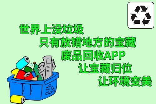 废品回收APP开发优势及成本(图1)