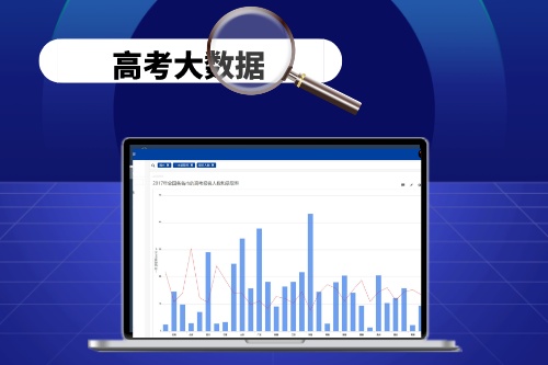 高考大数据助力高考招生和人才选拔
